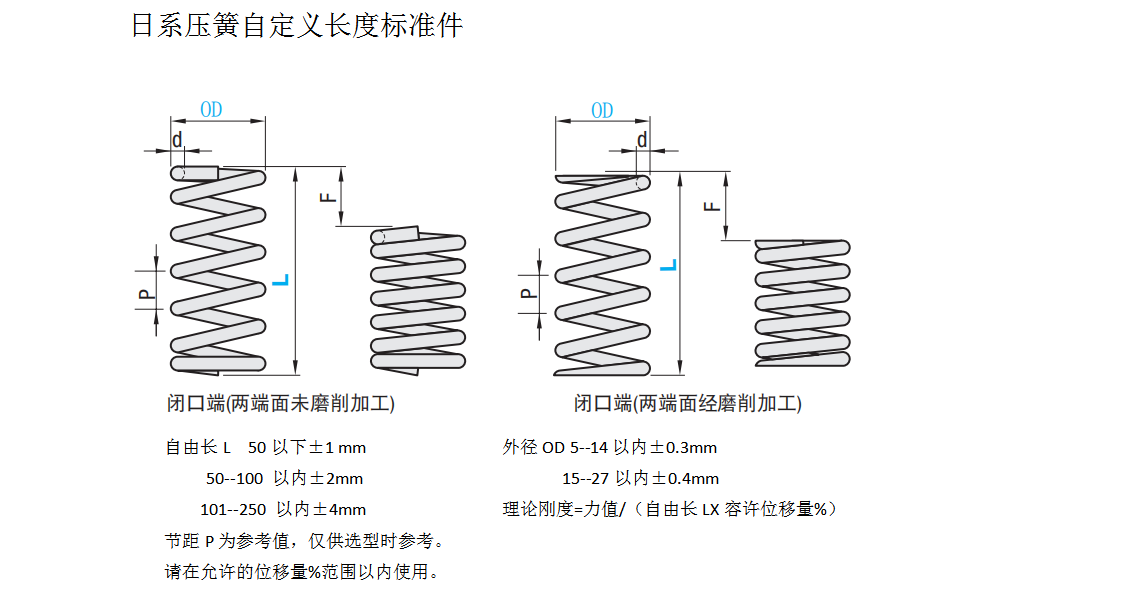 日系自定义长度变形50%