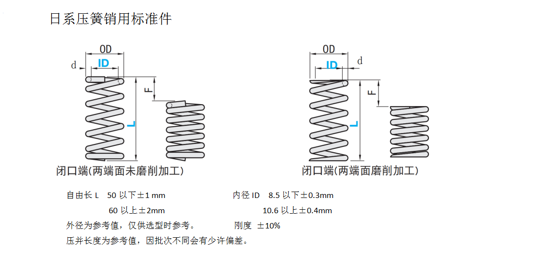 日系压簧销用标准件