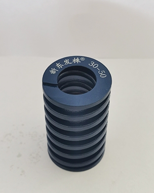 扭簧类型和工作中原理